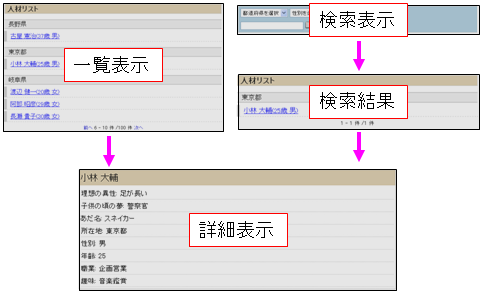 Database001.png Database001.png