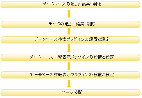 Database002.png Database002.png