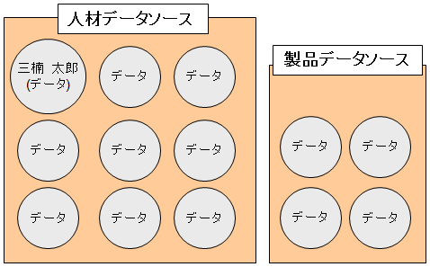 Database017.png Database017.png