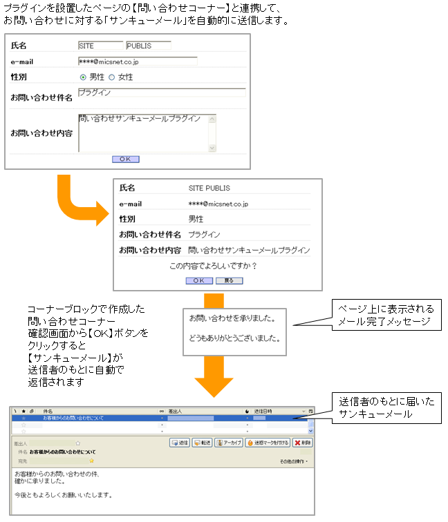 QueryCornerThankYouMail004.png QueryCornerThankYouMail004.png
