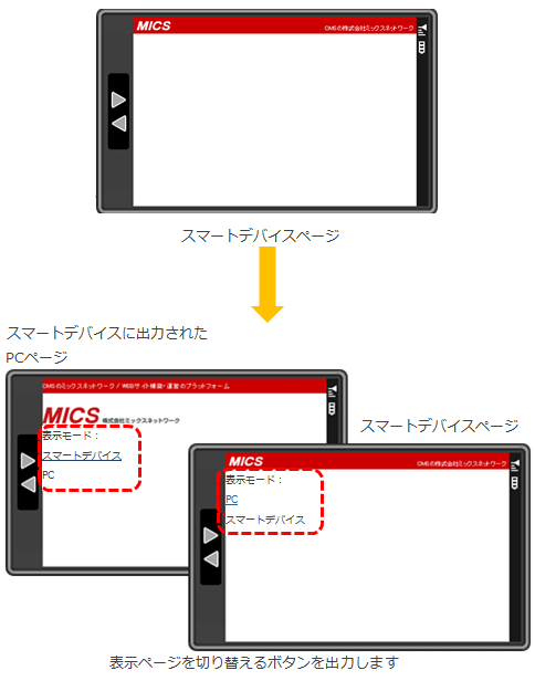 SmartPhoneSwitch1.png SmartPhoneSwitch1.png