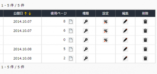 シェアブロックの編集