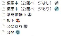 ページツリー設定 状態 ページツリー設定 状態